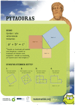 Plakat om Pytagoras